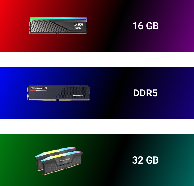 16 GB RAM