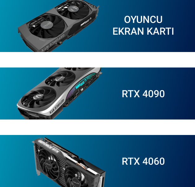 Oyuncu Ekran Kartı