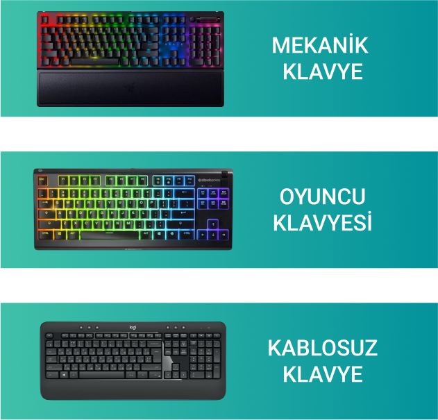 Mekanik Klavye