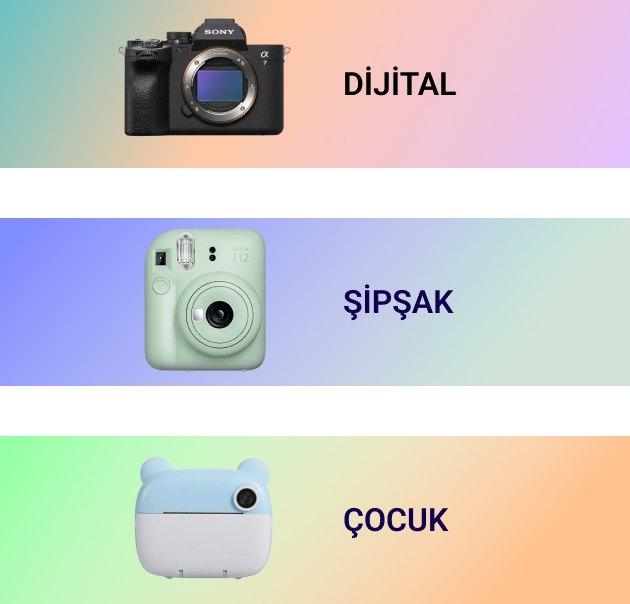 Dijital Fotoğraf Makinesi
