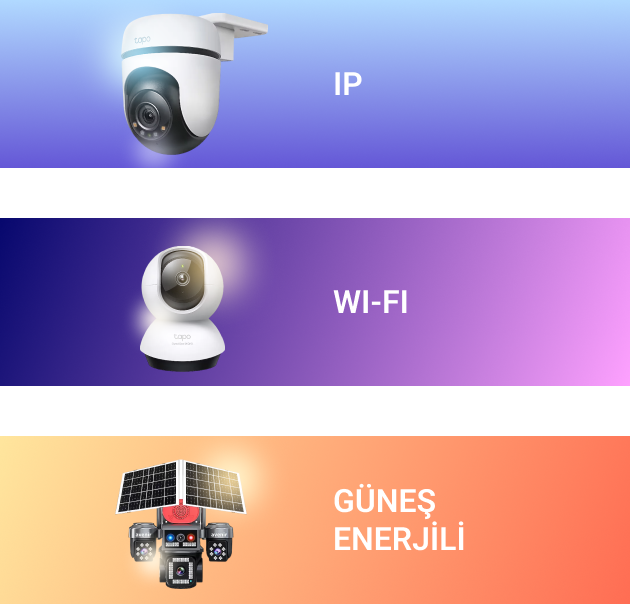 IP Kamera