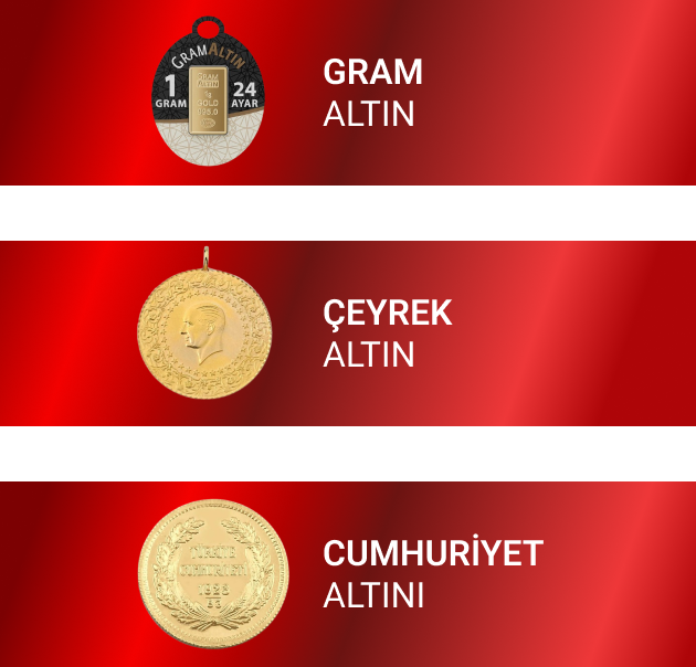 Gram Altın