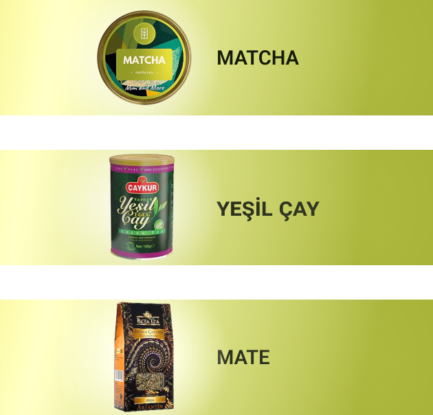 Matcha Çayı