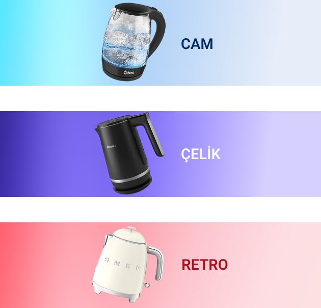 Cam Kettle