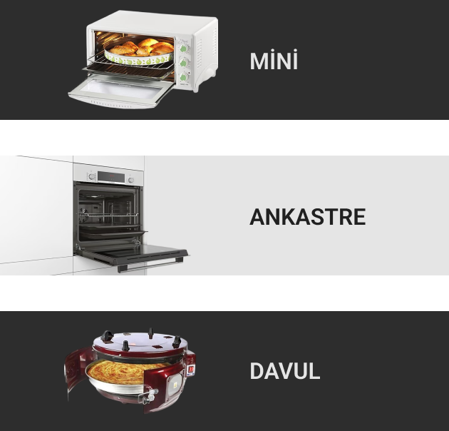 Mini Fırın