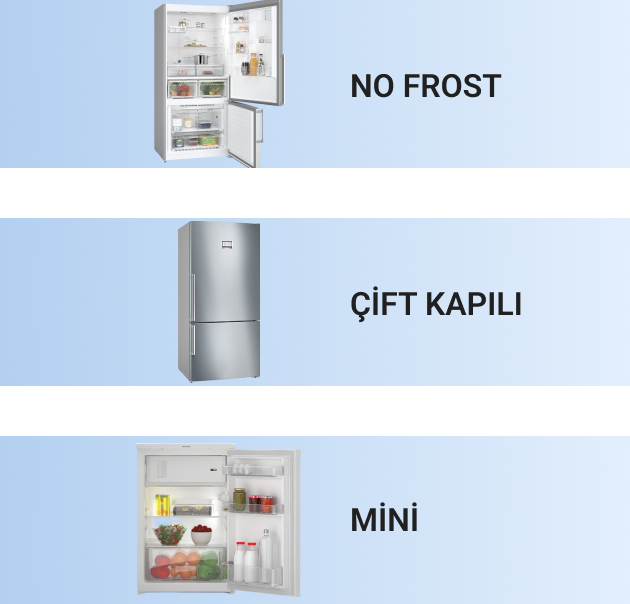 No Frost Buzdolabı